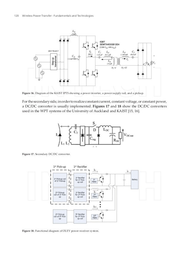 A Review of Dynamic Wireless Power Transfer for In-Motion Electric Ve…