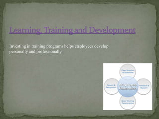 Investing in training programs helps employees develop
personally and professionally
 