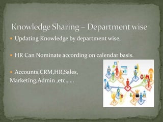  Updating Knowledge by department wise,
 HR Can Nominate according on calendar basis.
 Accounts,CRM,HR,Sales,
Marketing,Admin ,etc……
 