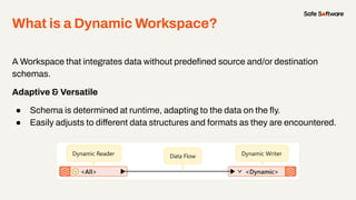 Dynamic Workspaces Touchdown Dynamic Workspaces Demystified: Your Path to Streamlined Data ...