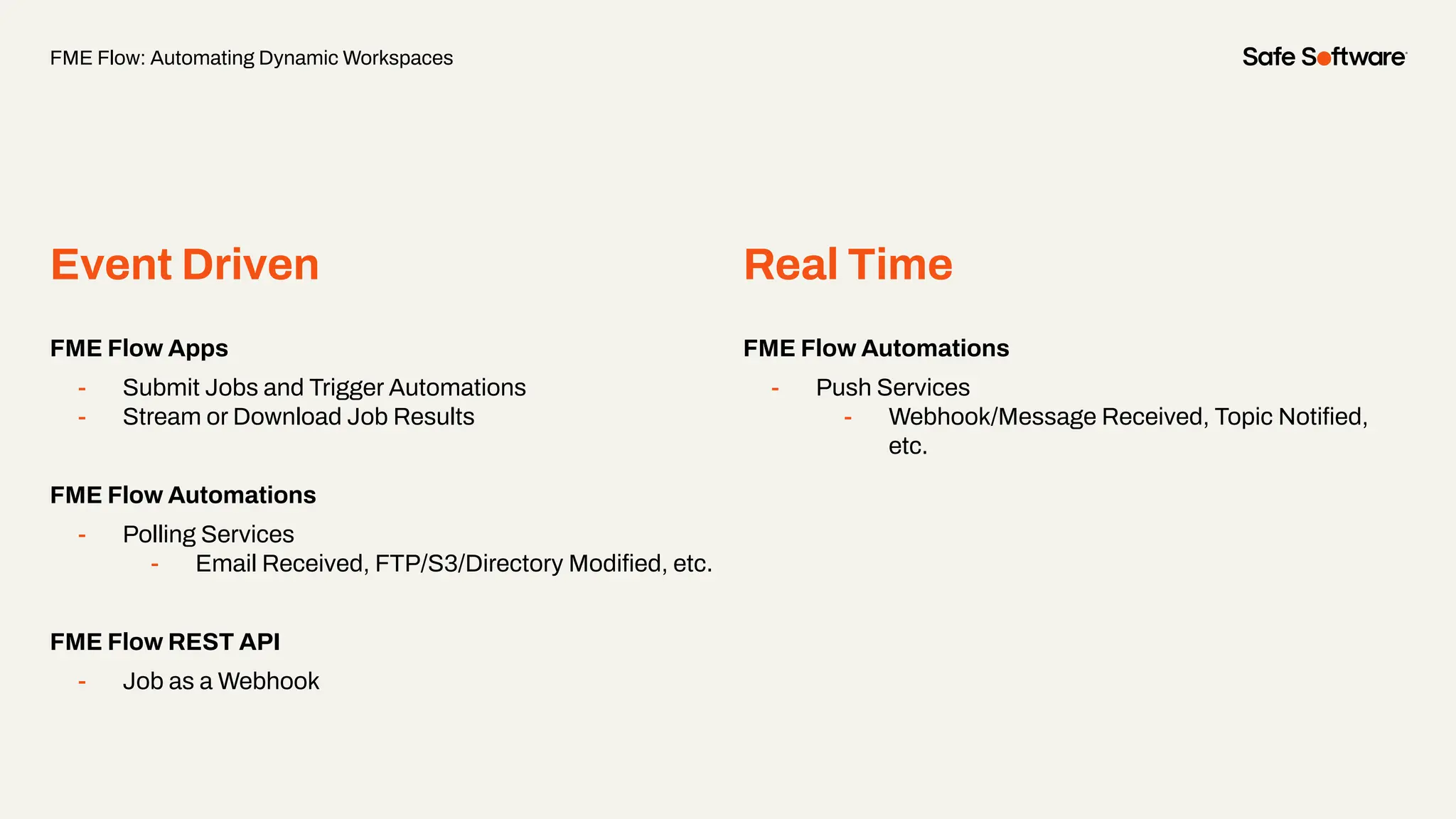 Event Driven Real Time
FME Flow Apps
- Submit Jobs and Trigger Automations
- Stream or Download Job Results
FME Flow Automations
- Polling Services
- Email Received, FTP/S3/Directory Modiﬁed, etc.
FME Flow REST API
- Job as a Webhook
FME Flow Automations
- Push Services
- Webhook/Message Received, Topic Notiﬁed,
etc.
FME Flow: Automating Dynamic Workspaces
 
