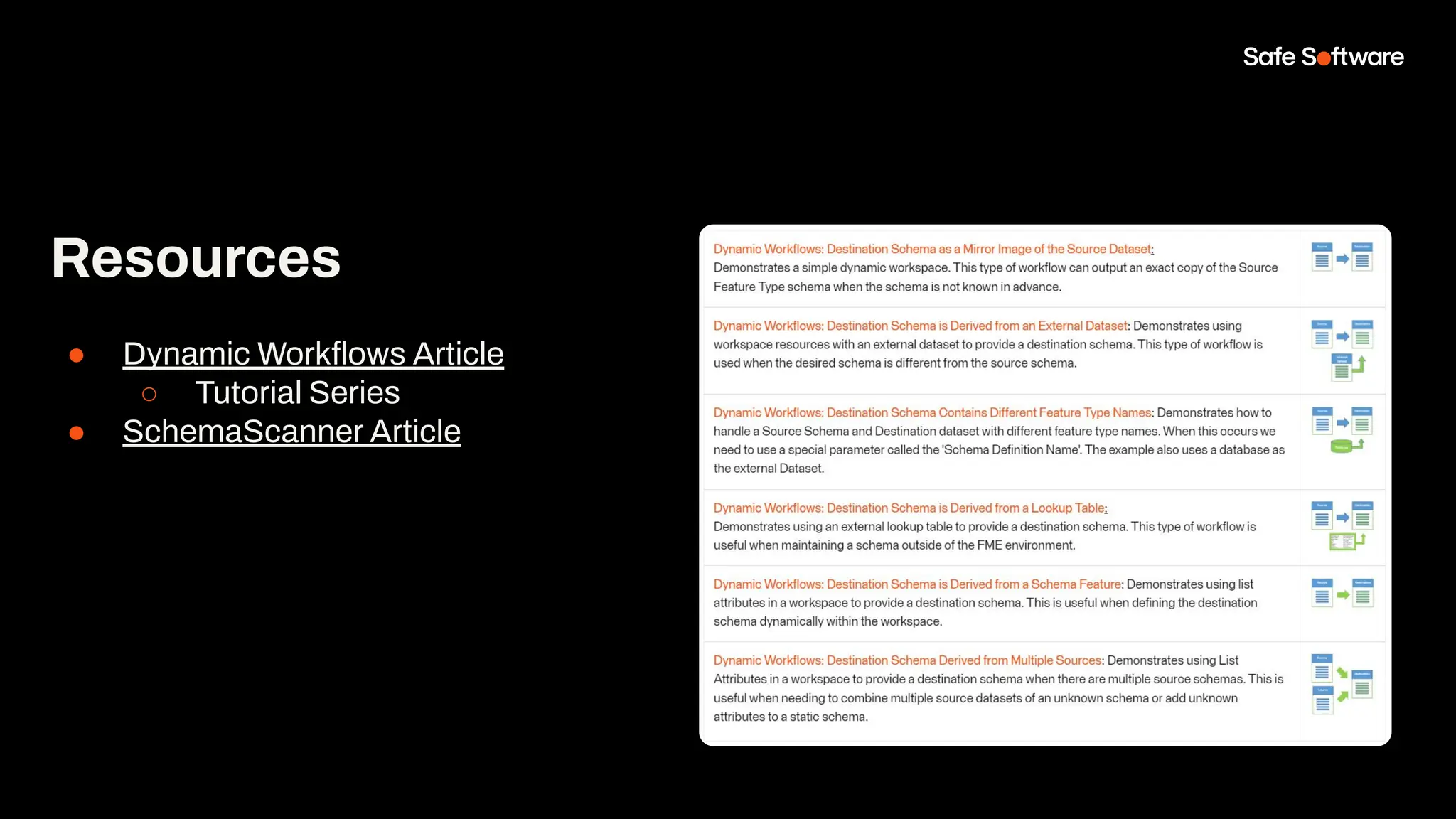 Resources
● Dynamic Workﬂows Article
○ Tutorial Series
● SchemaScanner Article
 