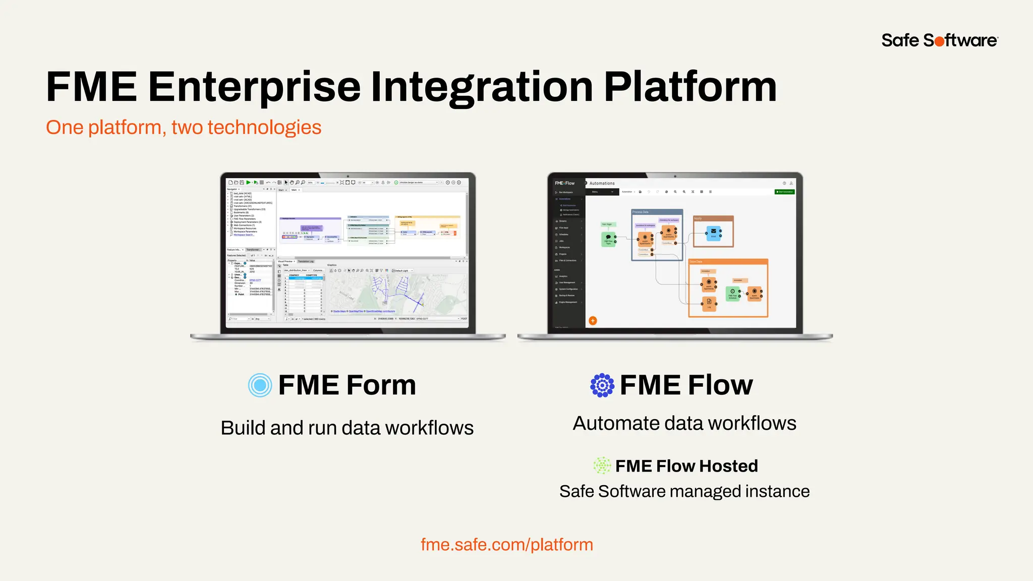 One platform, two technologies
FME Form FME Flow
Build and run data workﬂows Automate data workﬂows
FME Flow Hosted
Safe Software managed instance
fme.safe.com/platform
FME Enterprise Integration Platform
 