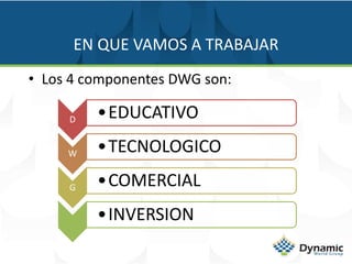 Brokers de seguros