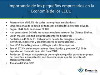 Importancia de los pequeños empresarios en la Economía de los EEUURepresentan el 99.7%  de todas las empresas empleadoras.Emplean a más de la mitad de todos los empleados del sector privado.Pagan  el 44 % de la nómina EE.UU. Han generado el 64 %de los nuevos empleos netos en los últimos 15años.Crean más de la mitad  del producto interno bruto(PIB).Contratan a 40 % de los trabajadores de alta tecnología (como los científicos, ingenieros y programadores de computadoras).Son el 52 %son Negocios en el Hogar  y dos % franquiciasSon el  97,3 % de los exportadores identificados y produjo 30,2 % de exportación conocido en el año fiscal2007.Producen  13 veces más patentes por empleado que las grandes empresas de  patentes; estas patentes son dos veces más  que las patentes de grandes empresas.Tomado del SBA.GOV