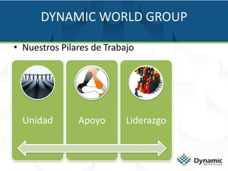 DYNAMIC WORLD GROUPNuestros Pilares de Trabajo