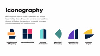 Our iconography needs to inhabit a space where they become
key storytelling devices. Because they have been constructed from
elements of The Grid, they are abstract yet ownable pieces with
customisable narratives and contextualization.
Iconography
Personalization
& Targeting
Recommendations Testing &
Optimization
Behavioral
Messaging
Customer Data
Management
Triggering
Engine
 