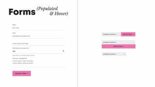 Forms
(Populated
& Hover)
 