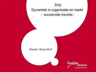 FM 20151
Zorg
Dynamiek in organisatie en markt
- succesvolle transitie -
Diemen, 16 juni 2014
 