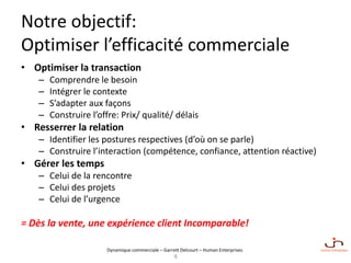 Dynamique commerciale – Garrett Delcourt – Human Enterprises
Notre objectif:
Optimiser l’efficacité commerciale
• Optimiser la transaction
– Comprendre le besoin
– Intégrer le contexte
– S’adapter aux façons
– Construire l’offre: Prix/ qualité/ délais
• Resserrer la relation
– Identifier les postures respectives (d’où on se parle)
– Construire l’interaction (compétence, confiance, attention réactive)
• Gérer les temps
– Celui de la rencontre
– Celui des projets
– Celui de l’urgence
= Dès la vente, une expérience client Incomparable!
4
 