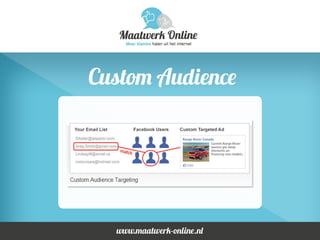 SEO & Facebook presentatie Dynamis Makelaars