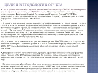 Цели и методология отчетаЦелью данного отчета является изучение динамики выездного потока российских граждан за границу с целью туризма в  первом полугодии 2006-2010 годах.  Отчет подготовлен на основе данных, предоставленных Федеральной Службой Государственной Статистики России (РОССТАТ) и размещённых на сайте Федерального Агентства по Туризму (Ростуризм) . Данные собраны на основе информации Пограничной службы ФСБ России.