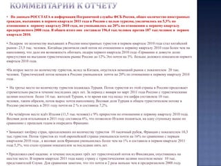   В начале отчёта приведены  данные по количеству иностранцев, въехавших в Россию с целью туризма в 2008-2011 годах для 33стран, отсортированных в алфавитном порядке. Информация по другим странам, не вошедшим в число 33приведена отдельной суммарной строкой – “Другие страны”. Отдельными столбцами показана динамика изменения въездного потока иностранцев в первом квартале 2011 года в сравнении с аналогичным периодом 2010года.