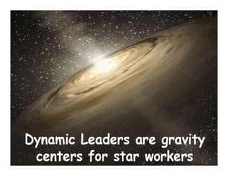Dynamische leiders zijn...