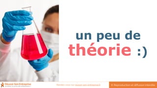 un peu de
théorie :)
© Reproduction et diffusion interditeRendez-vous sur reussir-son-entreprise.fr
 