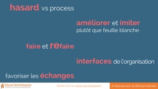 hasard vs process
améliorer et imiter
plutôt que feuille blanche
favoriser les échanges
interfaces de l’organisation
faire et refaire
© Reproduction et diffusion interditeRendez-vous sur reussir-son-entreprise.fr
 