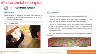 réseausocialen papier
PLATEAU DE JEU
COMMENT JOUER ?
BUT DU JEU
Cette pratique va permettre à chaque participant de se
présenter et de partager visuellement les « liens »
existants avec les autres.
RÈGLES DU JEU
• Distribuer à chaque participant une fiche profil à renseigner.
• Laisser quelques minutes pour que chacun renseigne sa fiche
profil puis aille la coller sur le papier kraft prévu à cet effet.
• Une fois les fiches collées, inviter chaque participant à venir tracer,
à l’aide de feutre de couleurs (1 pro et 1 perso), tous les liens qui le
relient aux autres. Chaque connexion sera nommée par un mot ou
une phrase courte.
NB : Cette pratique pourra être réalisée en fil rouge tout au long de
la journée.
30’
© Reproduction et diffusion interditeRendez-vous sur reussir-son-entreprise.fr
 