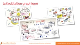 la facilitationgraphique
© Reproduction et diffusion interditeRendez-vous sur reussir-son-entreprise.fr
 