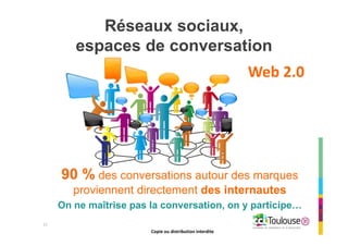 Copie ou distribution interdite
Réseaux sociaux,
espaces de conversation
11
Web 2.0
90 % des conversations autour des marques
proviennent directement des internautes
On ne maîtrise pas la conversation, on y participe…
Copie ou distribution interdite
 