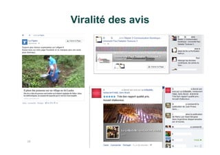 Copie ou distribution interdite
Viralité des avis
14
 