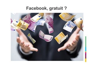 Copie ou distribution interdite
Facebook, gratuit ?
22
?
3
 