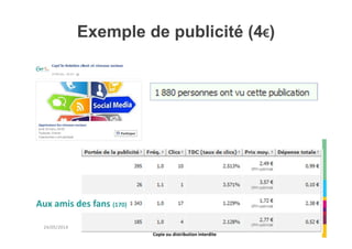Copie ou distribution interdite
Exemple de publicité (4€)
24/05/2014 Dynamiser son commerce avec Facebook 25
Aux amis des fans (170)
Copie ou distribution interdite
 