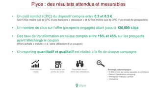 Plyce : des résultats attendus et mesurables
• Un coût contact (CPC) du dispositif compris entre 0,3 et 0,5 €
Soit 5 fois moins que le CPC d’une bannière « classique » et 12 fois moins que le CPC d’un email de prospection.
• Un nombre de clics sur l’offre (prospects engagés) allant jusqu’à 120.000 clics
• Des taux de transformation en caisse compris entre 15% et 45% sur les prospects
ayant téléchargé le coupon
(Hors achats « induits » i.e. sans utilisation d’un coupon)
• Un reporting quantitatif et qualitatif est réalisé à la fin de chaque campagne
Performance
media
Performance par
points de vente
Répartition socio-
démo des utilisateurs
Sondage post-campagne:
• 3.500 envois sur conso exposés ou acheteurs
• Retour d’expérience shopping
• Perception marque / produit
• Verbatims
 