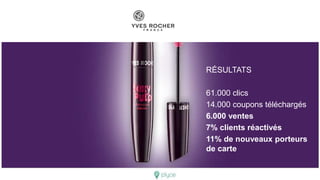 RÉSULTATS
61.000 clics
14.000 coupons téléchargés
6.000 ventes
7% clients réactivés
11% de nouveaux porteurs
de carte
 