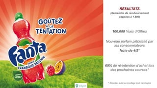 RÉSULTATS
(demandes de remboursement
cappées à 1.400)
100.000 Vues d’Offres
Nouveau parfum plébiscité par
les consommateurs
Note de 4/5*
69% de ré-intention d’achat lors
des prochaines courses*
* Données suite au sondage post campagne
 