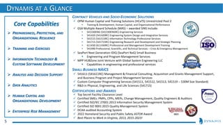 Dynamis, Inc. Capabilities (6.6.23).pdf