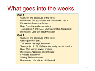 What goes into the weeks.
Week 1
Overview and objectives of the week
Discussion: Get acquainted with classmates, part 1
Explore the discussion forums
Blog: Overview and expectations
Team project 1 of 6: Meet your teammates, first project
Discussion: Let's talk about this week
Week 2
Overview and objectives of the week
Get acquainted, part 2
This week's readings, resources
Team project 2 of 6: Define roles, assignments, timeline
Blog: Web search, review choices
Discussion: Appraisals and critiques
Freestyle assignment
Weekly Self-assessment
Discussion: Let's talk about this week
11
 