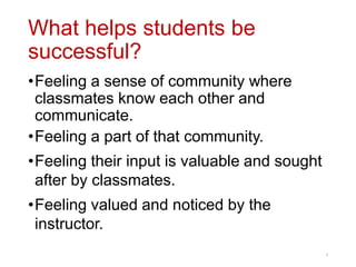 What helps students be
successful?
5
•Feeling a sense of community where
classmates know each other and
communicate.
•Feeling a part of that community.
•Feeling their input is valuable and sought
after by classmates.
•Feeling valued and noticed by the
instructor.
 