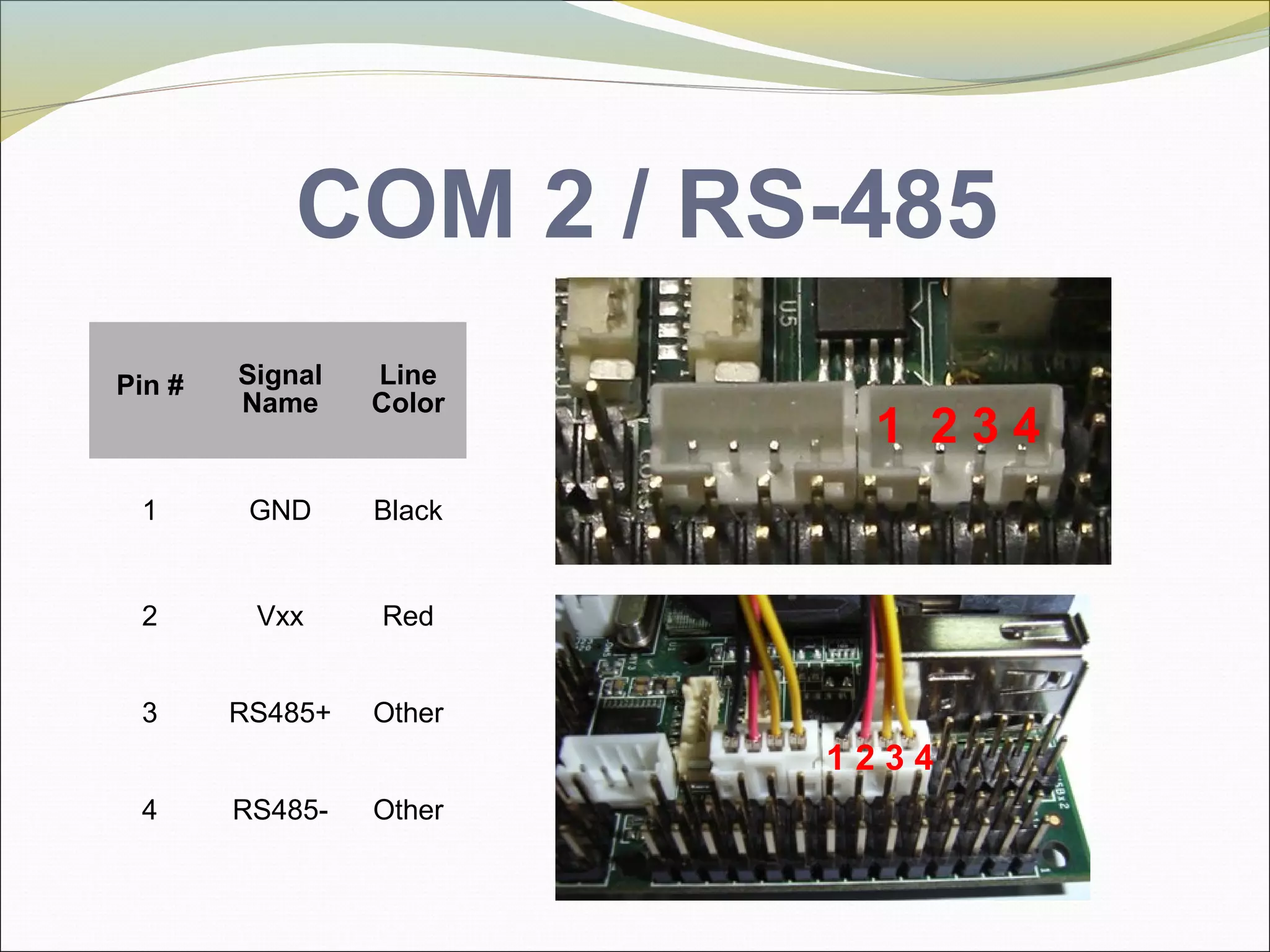 COM 2 / RS-485
Pin # Signal
Name
Line
Color
1 GND Black
2 Vxx Red
3 RS485+ Other
4 RS485- Other
1 2 3 4
1 2 3 4
 