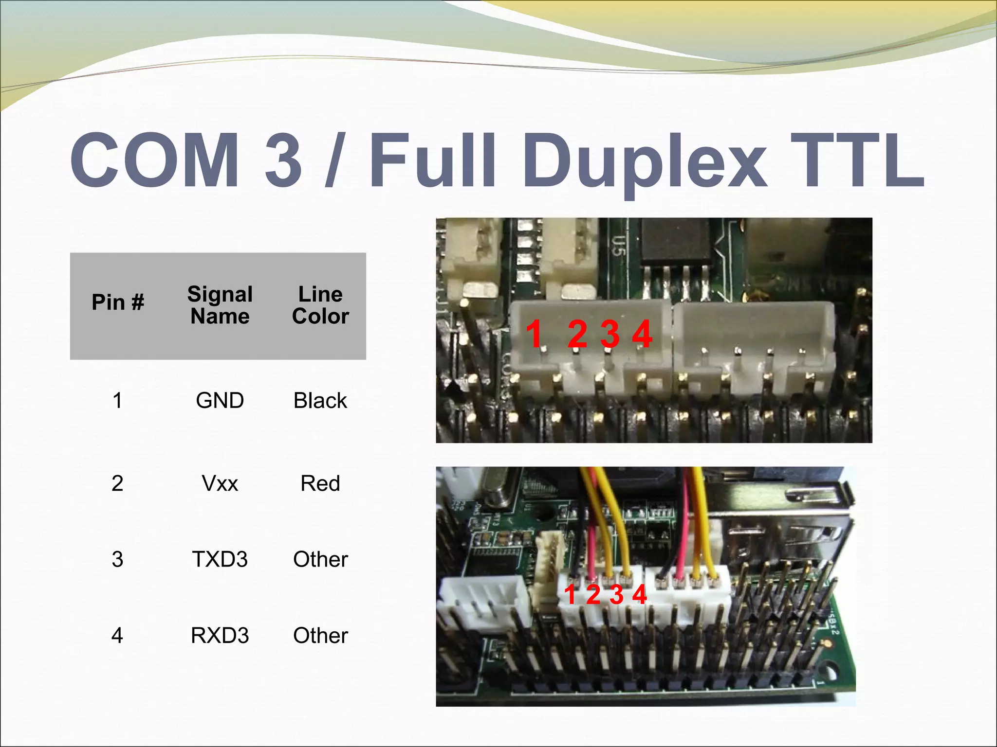 COM 3 / Full Duplex TTL
Pin # Signal
Name
Line
Color
1 GND Black
2 Vxx Red
3 TXD3 Other
4 RXD3 Other
1 2 3 4
1 2 3 4
 
