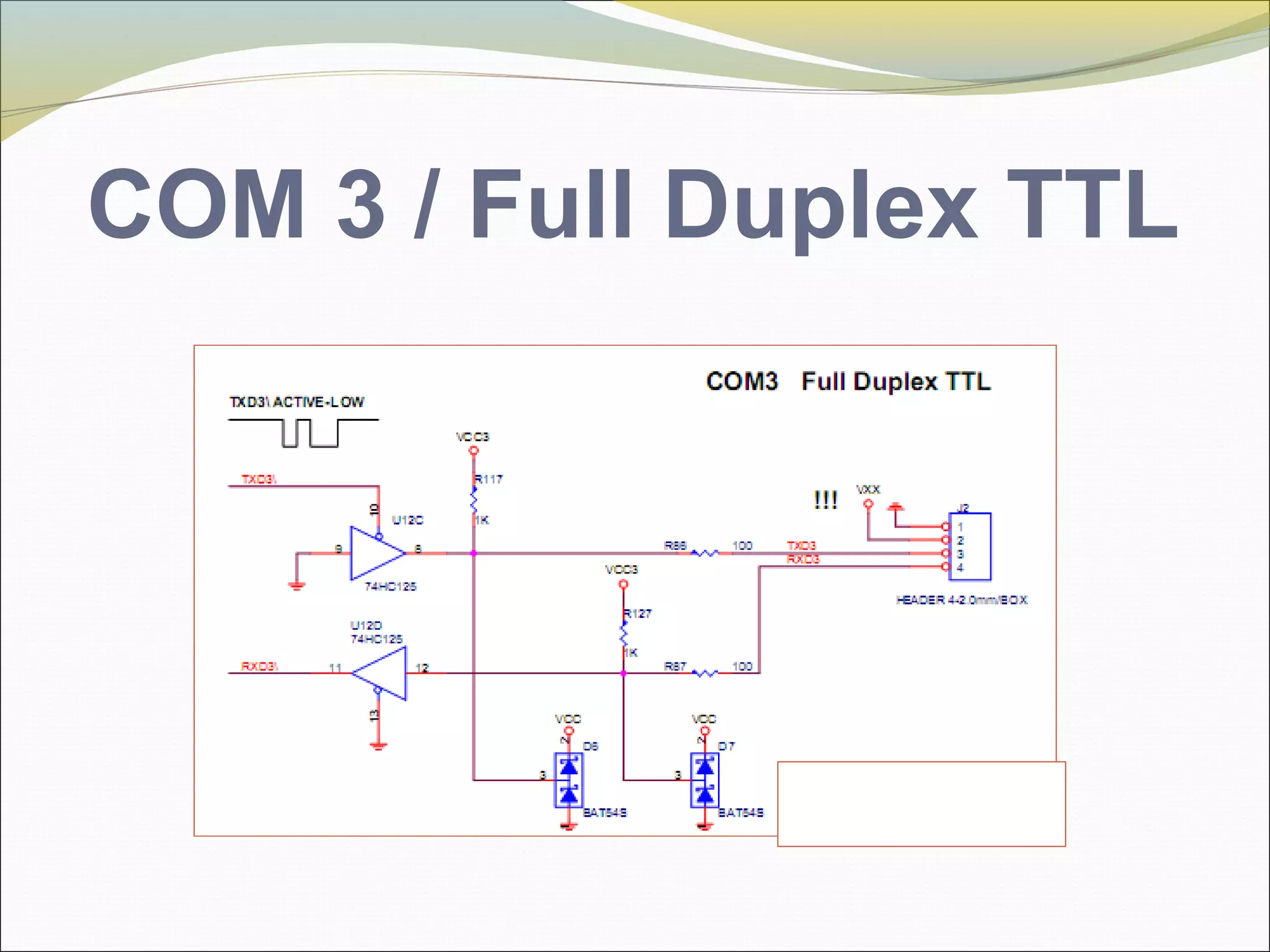 COM 3 / Full Duplex TTL
 