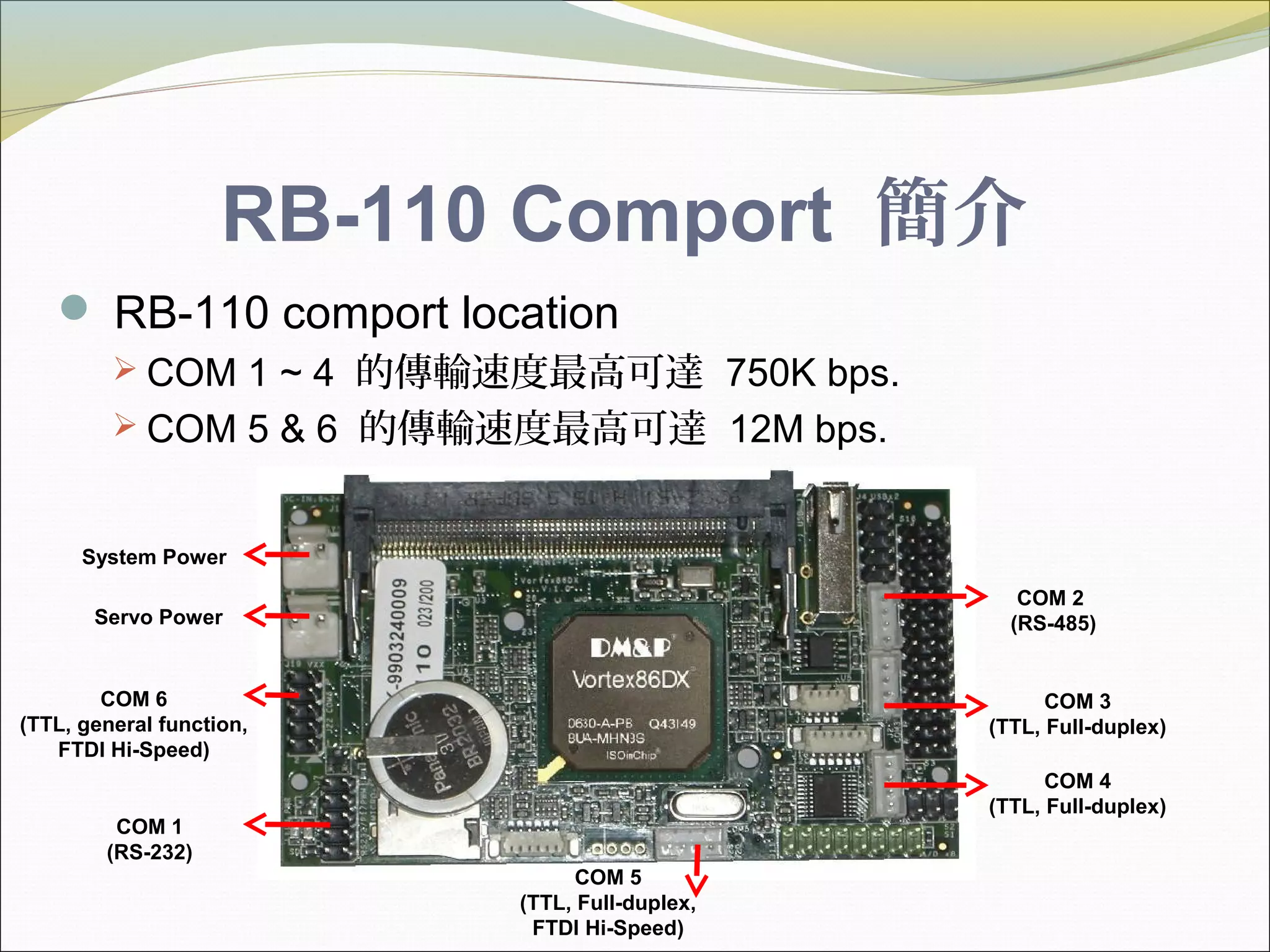 RB-110 Comport 簡介
 RB-110 comport location
 COM 1 ~ 4 的傳輸速度最高可達 750K bps.
 COM 5 & 6 的傳輸速度最高可達 12M bps.
COM 1
(RS-232)
COM 5
(TTL, Full-duplex,
FTDI Hi-Speed)
COM 4
(TTL, Full-duplex)
COM 3
(TTL, Full-duplex)
COM 2
(RS-485)
System Power
Servo Power
COM 6
(TTL, general function,
FTDI Hi-Speed)
 