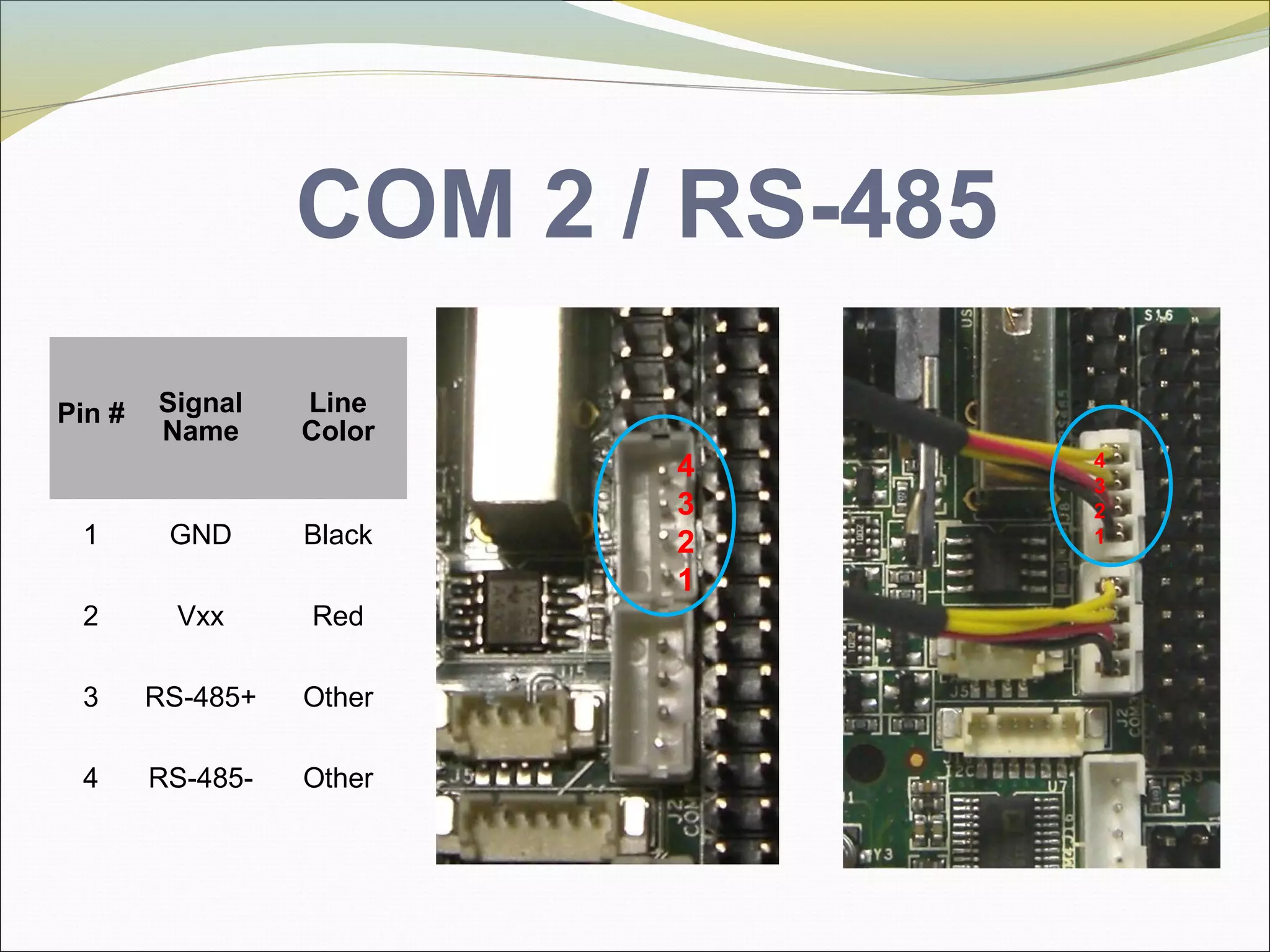 COM 2 / RS-485
Pin # Signal
Name
Line
Color
1 GND Black
2 Vxx Red
3 RS-485+ Other
4 RS-485- Other
4
3
2
1
4
3
2
1
 