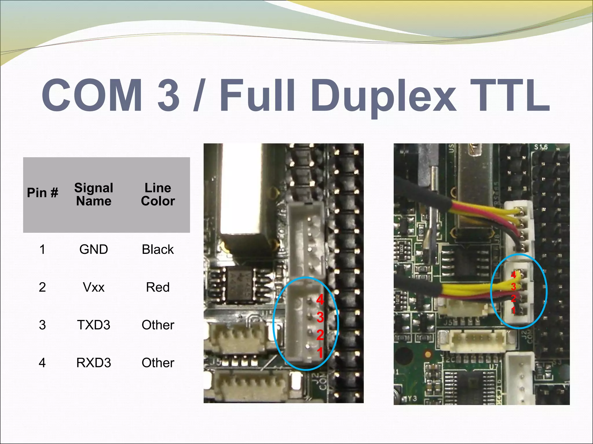 COM 3 / Full Duplex TTL
Pin # Signal
Name
Line
Color
1 GND Black
2 Vxx Red
3 TXD3 Other
4 RXD3 Other
4
3
2
1
4
3
2
1
 