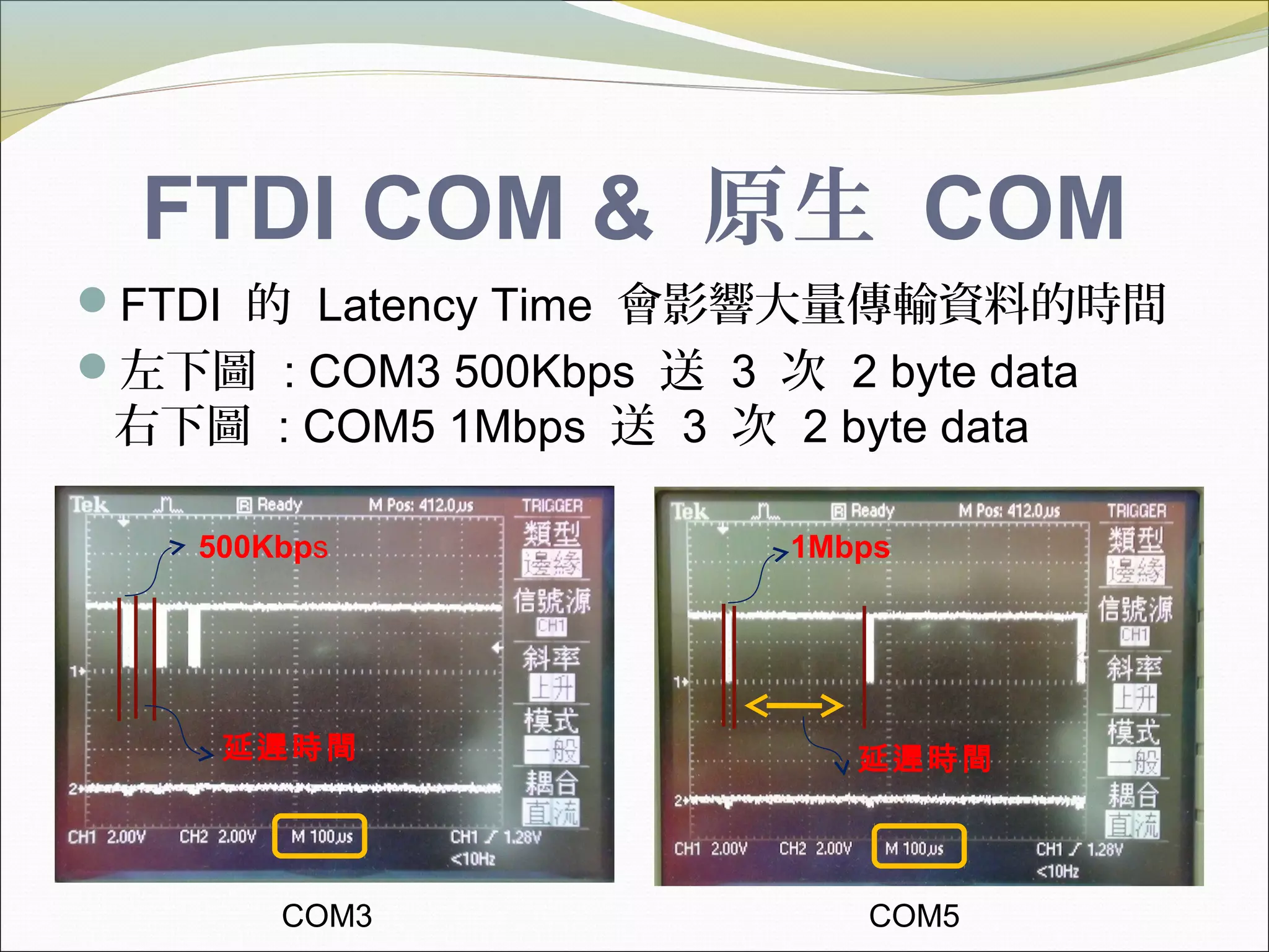 FTDI COM & 原生 COM
FTDI 的 Latency Time 會影響大量傳輸資料的時間
左下圖 : COM3 500Kbps 送 3 次 2 byte data
右下圖 : COM5 1Mbps 送 3 次 2 byte data
COM3
500Kbps
延遲時間
COM5
1Mbps
延遲時間
 