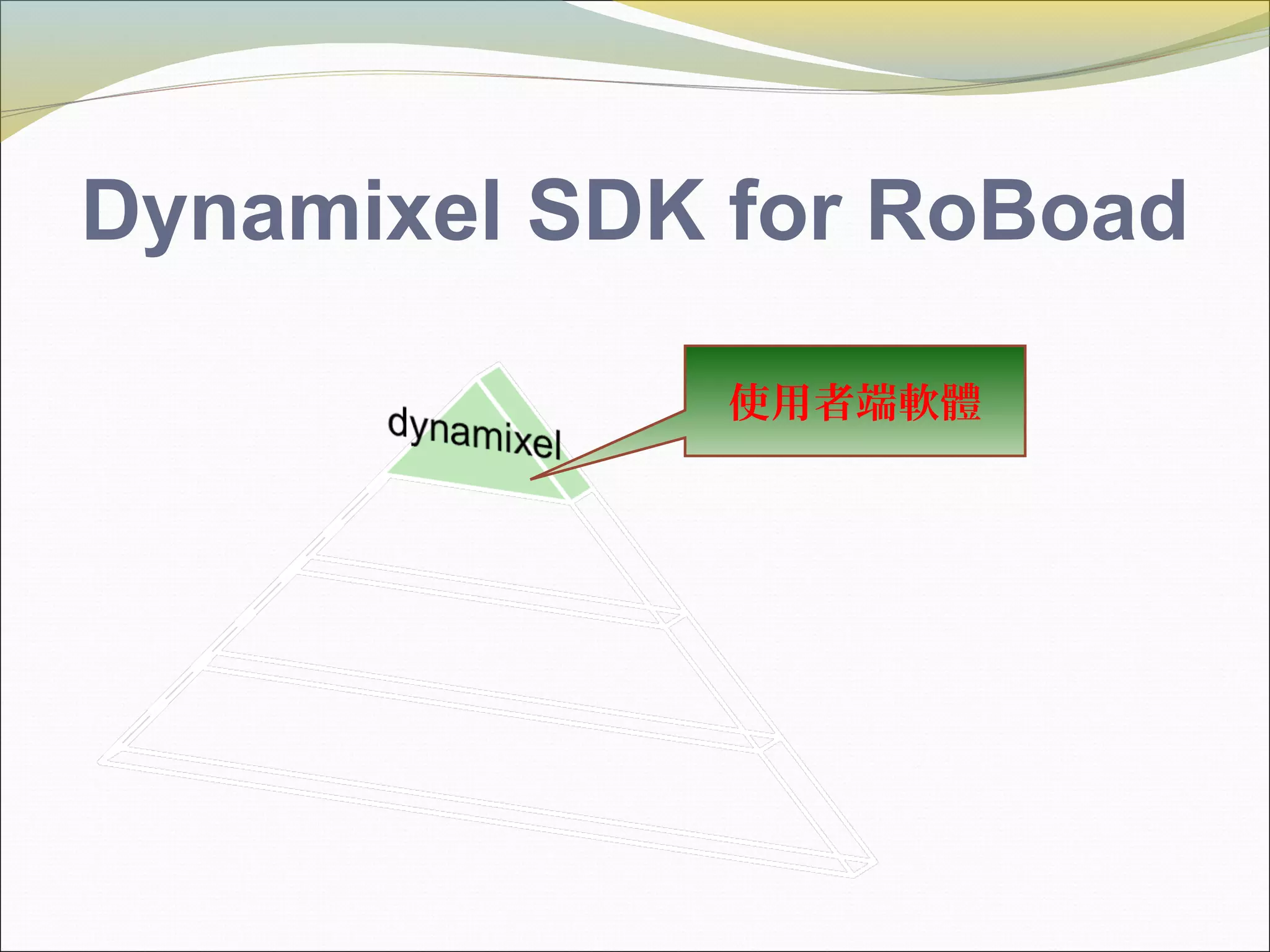 Dynamixel SDK for RoBoad
使用者端軟體
 
