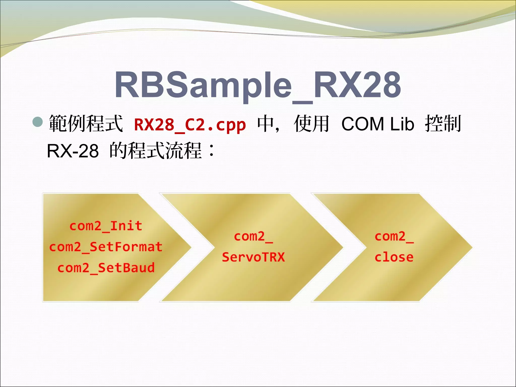 RBSample_RX28
範例程式 RX28_C2.cpp 中，使用 COM Lib 控制
RX-28 的程式流程：
 
