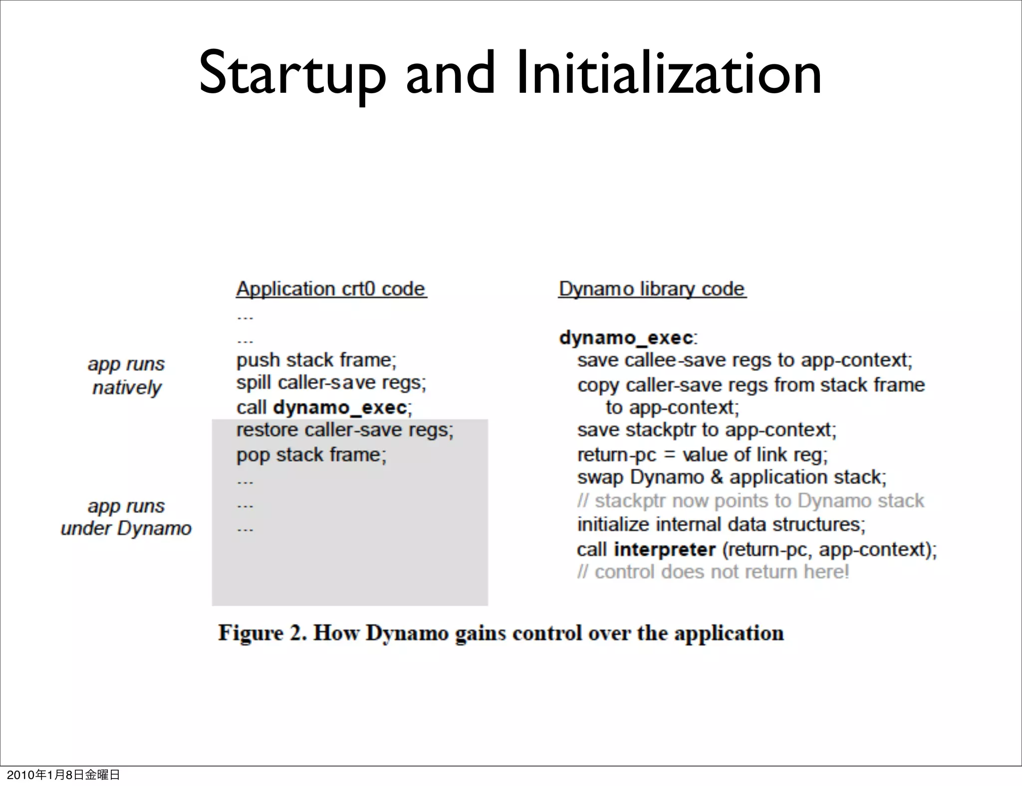 Startup and Initialization




2010   1   8
 
