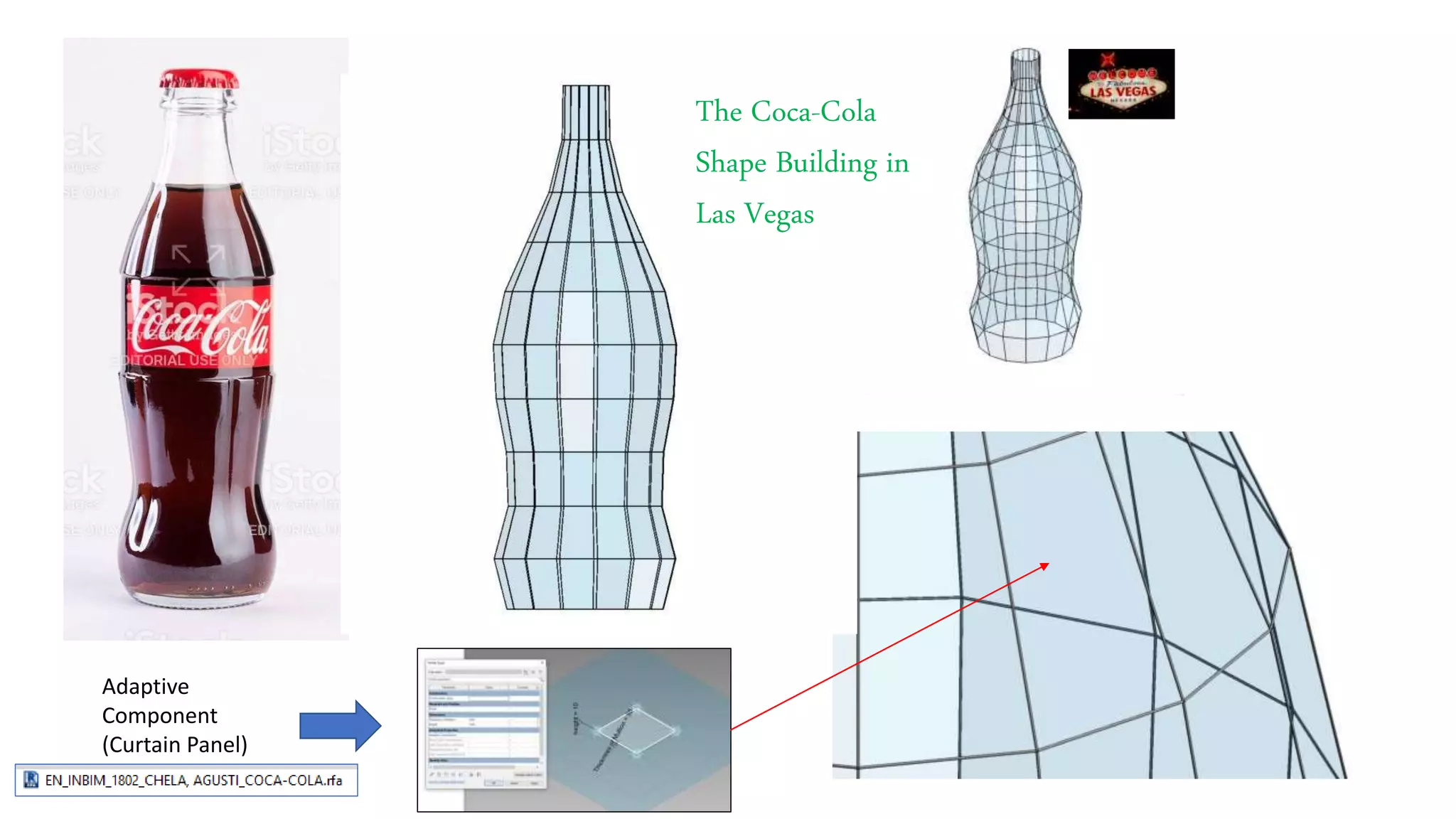 The Coca-Cola
Shape Building in
Las Vegas
Adaptive
Component
(Curtain Panel)
 