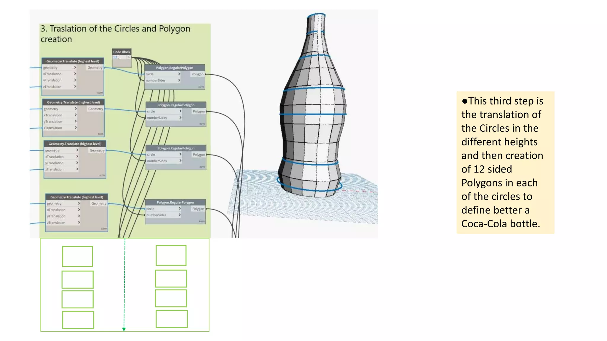●This third step is
the translation of
the Circles in the
different heights
and then creation
of 12 sided
Polygons in each
of the circles to
define better a
Coca-Cola bottle.
 