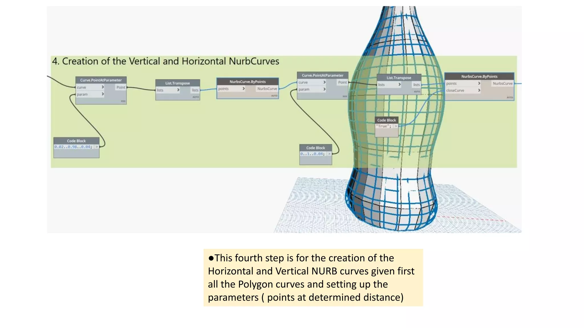 ●This fourth step is for the creation of the
Horizontal and Vertical NURB curves given first
all the Polygon curves and setting up the
parameters ( points at determined distance)
 
