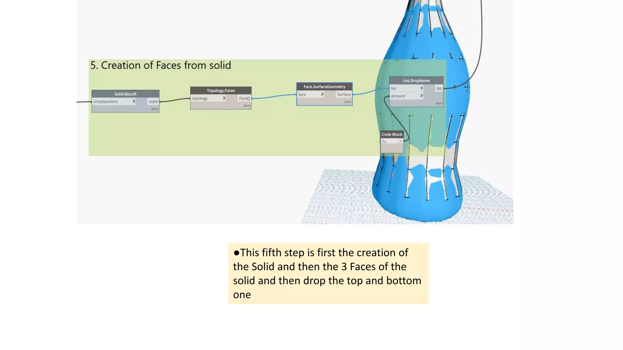 ●This fifth step is first the creation of
the Solid and then the 3 Faces of the
solid and then drop the top and bottom
one
 