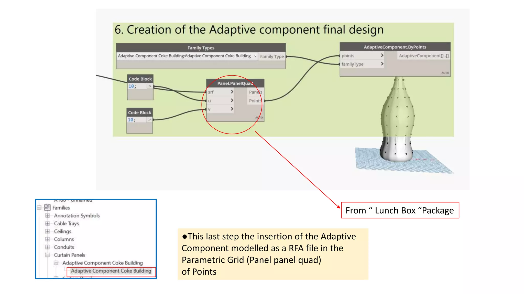 From “ Lunch Box “Package
●This last step the insertion of the Adaptive
Component modelled as a RFA file in the
Parametric Grid (Panel panel quad)
of Points
 