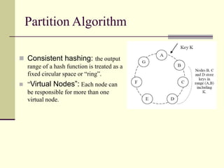 Partition Algorithm
 Consistent hashing: the output
range of a hash function is treated as a
fixed circular space or “rin...