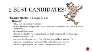 George Martin: 44 years of age
 Reasons:
 B.A, M.A (Industrial relations)
 From Dynamo competitors, Plant manager experience for 380 non union
employees.
 6 years of Experience
 Scored the best in Personality test i.e. 3 High traits and 1 Medium trait.
 Interview score 22/28.
 Average Intelligence test (119 > 115) and best in Hand writing (+3)
 External hiring; So, no promotabillty and performance record.
 Work sample score of 19.5 nearest to highest score i.e. 20.
 