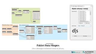 Pakiet Data Shapes
Okno ułatwiające dodawanie rewizji do arkuszy
 
